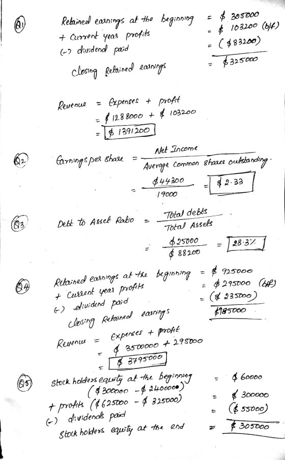 QU Retained earnings at the beginning + Current year profits 6-2 dividend paid closing Relained earnings $ 305000 103200 (614