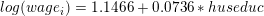 log(wage;) = 1.1466+0.0736 * huseduc