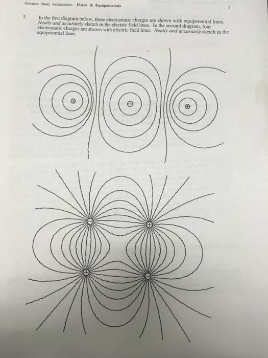 Advance Study Assignment: Fields &Equipotentials In the first diagram below, three electrostatic charges are shown with equipotential lines. Neatly and accurately sketch in the electric field lines. In the second diagram, four electrostatic charges are shown with clectric field lines Neatly and accurately sketch in the 5. equipotential lines.