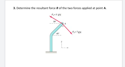 3. Determine the resultant force R of the two forces applied at point A. Fi = 3 kN 30 A F=7KN A.