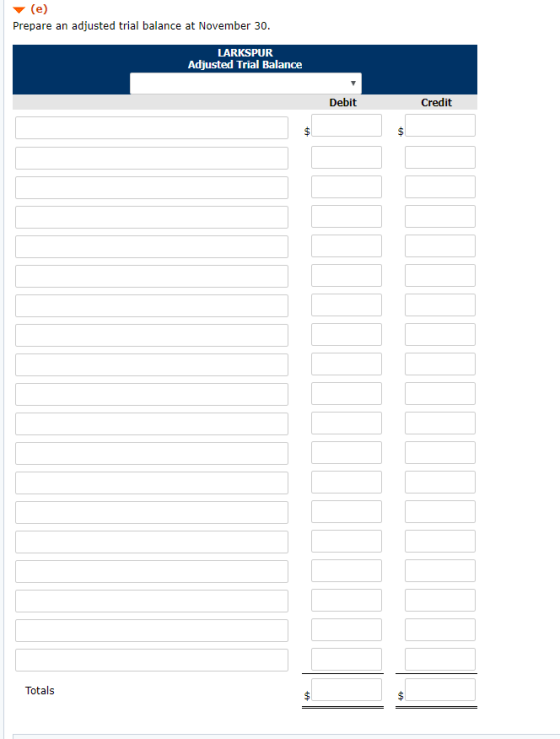 (e) Prepare an adjusted trial balance at November 30. LARKSPUR Adjusted Trial Balance Debit Credit Totals