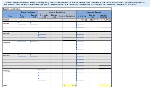 Compute the cost assigned to ending inventory using specific identification. For specific identification, the March 9 sale co