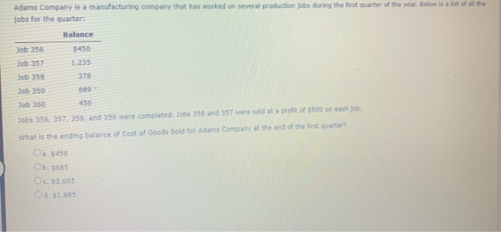 Adams Company is a manufacturing company that has worked on several production jobs during the first quarter of the year. Bel