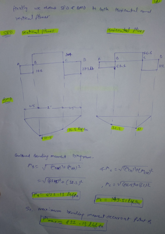 we drone SAD & BMD in both Horizontal and firstly vestical pismes Vertical planes Horizontal phones SPD 146.6 с B D A B A .64