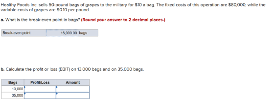Healthy Foods Inc. sells 50-pound bags of grapes to the military for $10 a bag. The fixed costs of this operation are $80,000