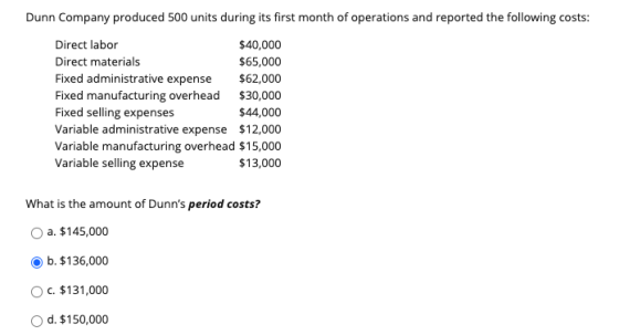 Dunn Company produced 500 units during its first month of operations and reported the following costs: Direct labor $40,000 D