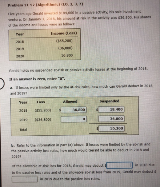 Problem 11-52 (Algorithmic) (LO. 2, 3, 7) Five years ago Gerald invested $184,000 in a passive activity, his sole investment
