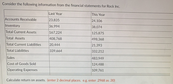 Consider the following information from the financial statements for Rock Inc. This Year Last Year 23,835 Accounts Receivable