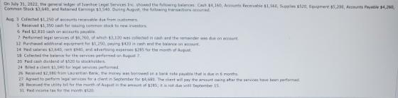 On July 31, 2022, the general ledger of Ivanhoe Leon Services Inc. showed the following balances: Cash $4,160, Accounts Recei