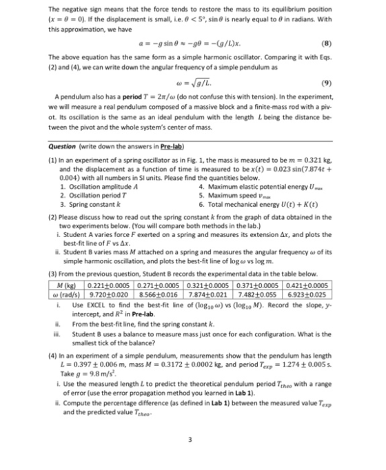 i The negative sign means that the force tends to restore the mass to its equilibrium position (x-θ 0). If the displacement i