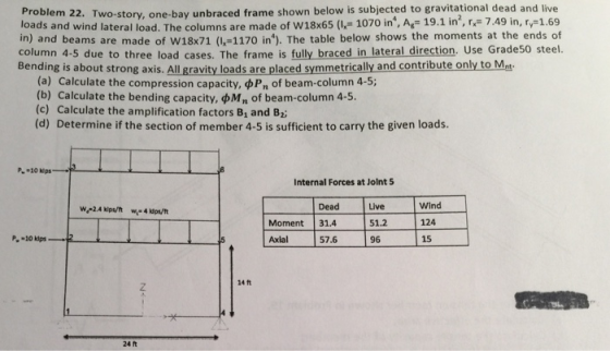 Problem 22. Two-story, one-bay unbraced frame shown below is subjected to gravitational dead and live loads and wind lateral