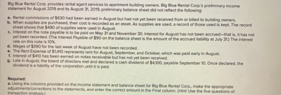 Big Blue Rental Corp. provides rental agent services to apartment building owners. Big Blue Rental Corps preliminary income
