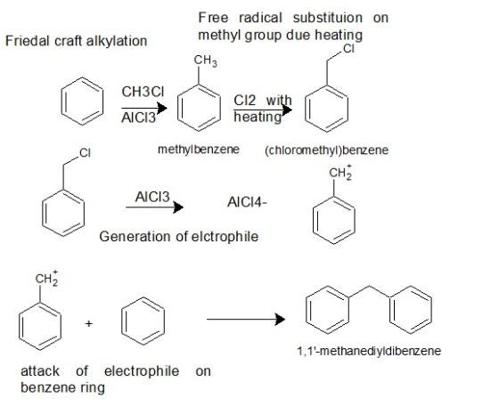 Free radical substituion on methyl group due heating CH Friedal craft alkylation CI CH3Cl C12 with heating AIC13 CI methylbenzene (chloromethyl)benzene CH AICI3 AICI4- Generation of elctrophile CH 1,1-methanediyldibenzene attack of electrophile on benzene ring