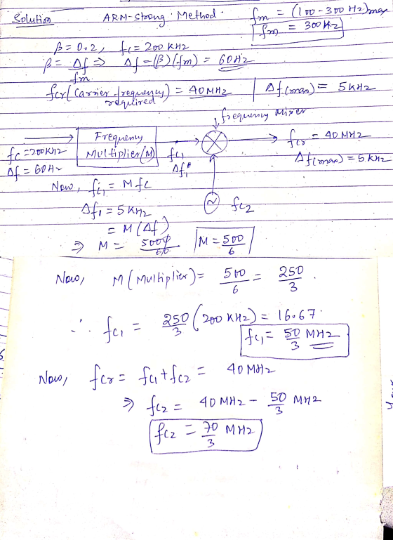 from = 5k, - Solution ARM-Stoong Method fm (loo 00-300 H2)map = 30042 Az ß = 0.2; fi= 200 kHz if = of Af=B)(m) = 60Hz fm. for