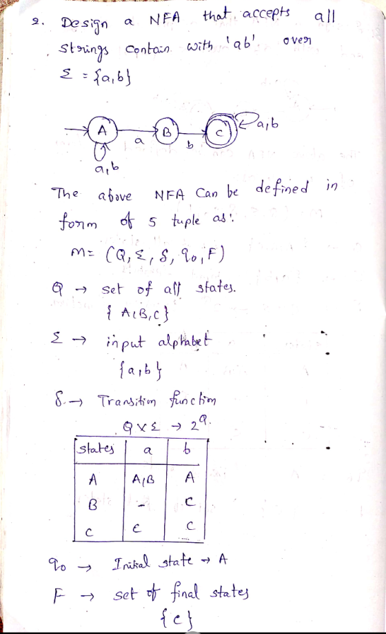 . 2. Design a NFA that, accepts all Strings contain with lab! over E = {a,b} in amb The above NFA can be defined form of 5 tu