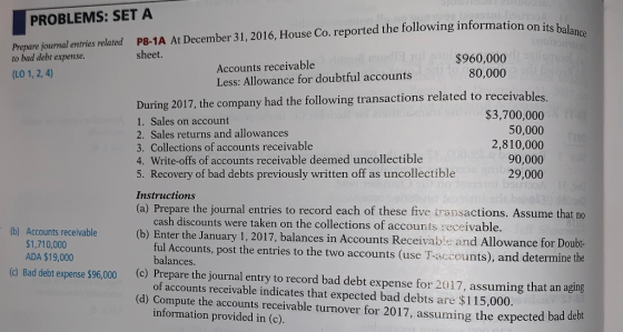 nformation on its balance PROBLEMS: SET A Prepare journal entries related P8-1A At December 31, 2016, House Co. reported the