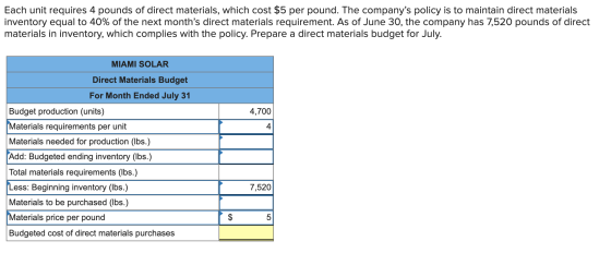 Each unit requires 4 pounds of direct materials, which cost $5 per pound. The companys policy is to maintain direct material
