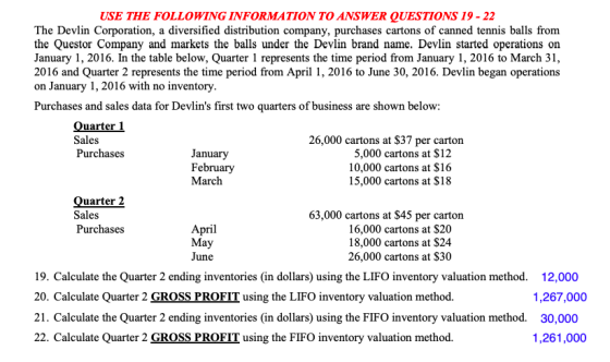 USE THE FOLLOWING INFORMATION TO ANSWER QUESTIONS 19 -22 The Devlin Corporation, a diversified distribution company, purchases cartons of canned tennis balls from the Questor Company and markets the balls under the Devlin brand name. Devlin started operations on January 1, 2016. In the table below, Quarter 1 represents the time period from January 1, 2016 to March 31, 2016 and Quarter 2 represents the time period from April 1, 2016 to June 30, 2016. Devlin began operations on January 1,2016 with no inventory Purchases and sales data for Devlins first two quarters of business are shown below Quarter1 Sales Purchases 26,000 cartons at $37 per cartorn January February March 5,000 cartons at $1.2 10,000 cartons at $16 15,000 cartons at $18 Quarter 2 Sales Purchases 63,000 cartons at $45 per cartorn ri May June 16,000 cartons at $20 18,000 cartons at $24 26,000 cartons at $30 19. Calculate the Quarter 2 ending inventories (in dollars) using the LIFO inventory valuation method. 20. Calculate Quarter 2 GROSS PROFIT using the LIFO inventory valuation method. 21. Calculate the Quarter 2 ending inventories (in dollars) using the FIFO inventory valuation method. 22. Calculate Quarter 2 GROSS PROFIT using the FIFO inventory valuation method. 12,000 1,267,000 30,000 1,261,000