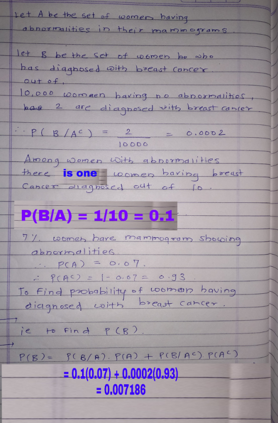 et A be the set of womer, havins a bnos ralities in their ma romams et gbe the set of oomen he who out of o oomaen having nabmalihos ha-9 are diagneredt breast cante 2 oo0o there is oneo Loomen having beus P(BIA) = 1/10-0.1 abnormalities To fing probbility of ooean bavin9 ot bcast Cance diggh ose ie to Find PCB2 0.1(0.07)+0.0002(0.93) : 0.007186