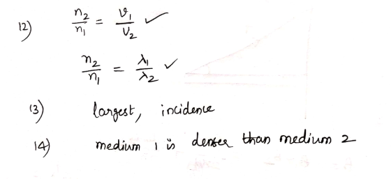largest, incidence medium i ù denser than medium 2 14)