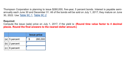 Thompson Corporation is planning to issue $280,000, five-year, 5 percent bonds. Interest is payable semi- annually each June