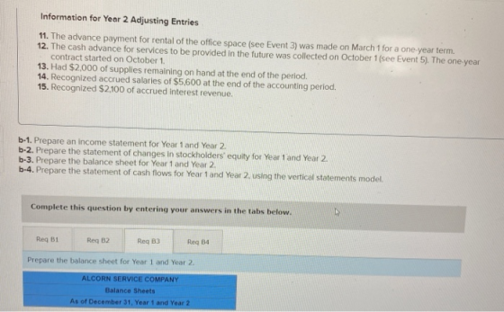 Information for Year 2 Adjusting Entries 11. The advance payment for rental of the office space (see Event 3) was made on Mar