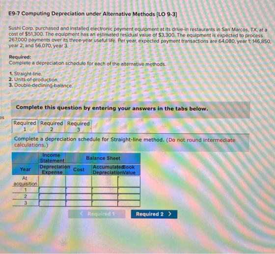 E9-7 Computing Depreciation under Alternative Methods [LO 9-3) Sushi Corp. purchased and installed electronic payment equipme
