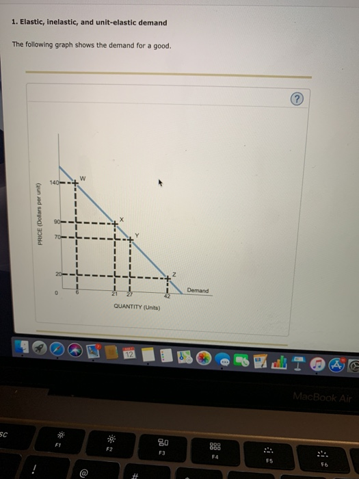 1. Elastic, inelastic, and unit-elastic demand The following graph shows the demand for a good. PRICE (Dollars per unit) - -