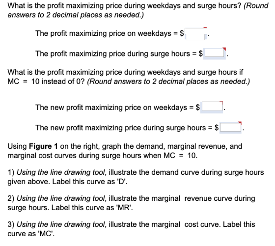 What is the profit maximizing price during weekdays and surge hours? (Round answers to 2 decimal places as needed.) The profi