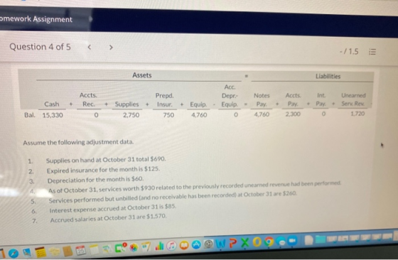 omework Assignment Question 4 of 5 - /1.5 E Assets Liabilities Accts. Rec Acc. Depr- • Equip- 0 + Prepd. Insur. 750 Cash 15,3