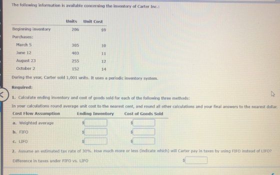 The following information is available concerning the inventory of Carter Inc.: Units Unit Cost 206 $9 Beginning inventory Pu