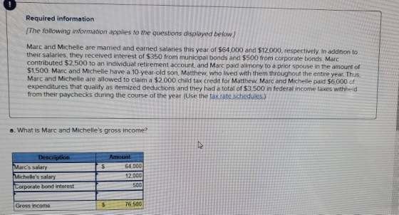 Required information (The following information applies to the questions displayed below) Marc and Michelle are married and e