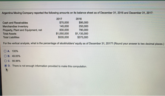 Argentina Moving Company reported the following amounts on its balance sheet as of December 31, 2016 and December 31, 2017: C
