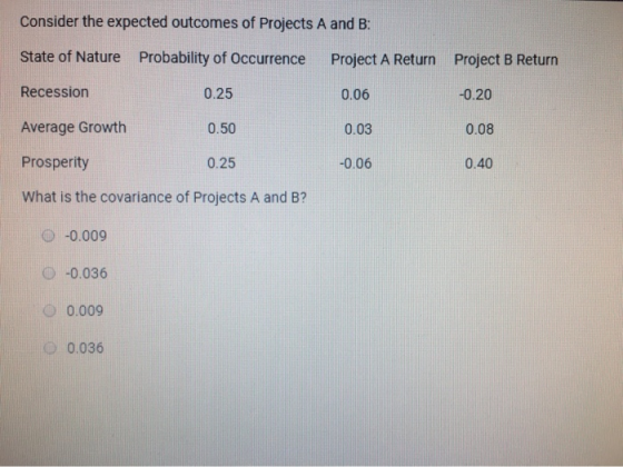 Consider the expected outcomes of Projects A and B: State of Nature Probability of Occurrence Project A Return Project B Retu