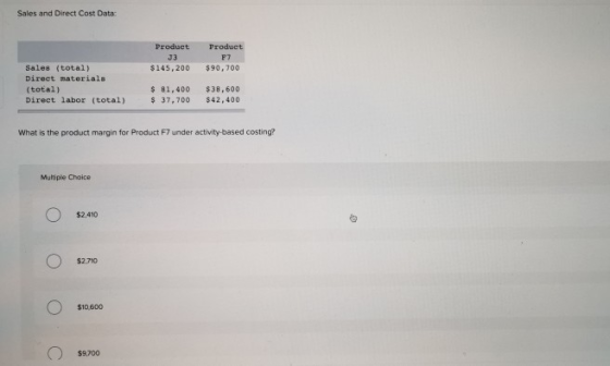 Sales and Direct Cost Data: Product Product 3 P7 $145,200 $90, 700 Sales (total) Direct materials (total) Direct labor (total