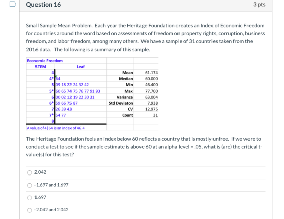 Question 16 3 pts Small Sample Mean Problem. Each year the Heritage Foundation creates an Index of Economic Freedom for count
