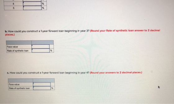 4 5 b. How could you construct a 1-year forward loan beginning in year 3? (Round your Rate of synthetic loan answer to 2 deci