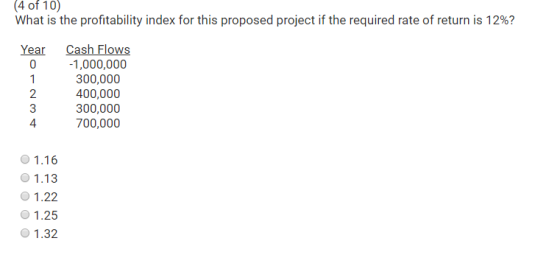 (4 of 10) What is the profitability index for this proposed project if the required rate of return is 12%? Year Cash Flows -1