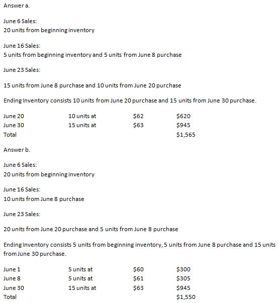 Answer a June 6 Sales: 20 units from beginning inventory June 16 Sales: 5 units from beginning inventory and 5 units from Jun
