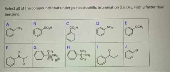 Select all of the compounds that undergo electrophilic bromination (i.e. Br2, FeBr3) faster than benzene. CHE SOZH сон NO2 OC