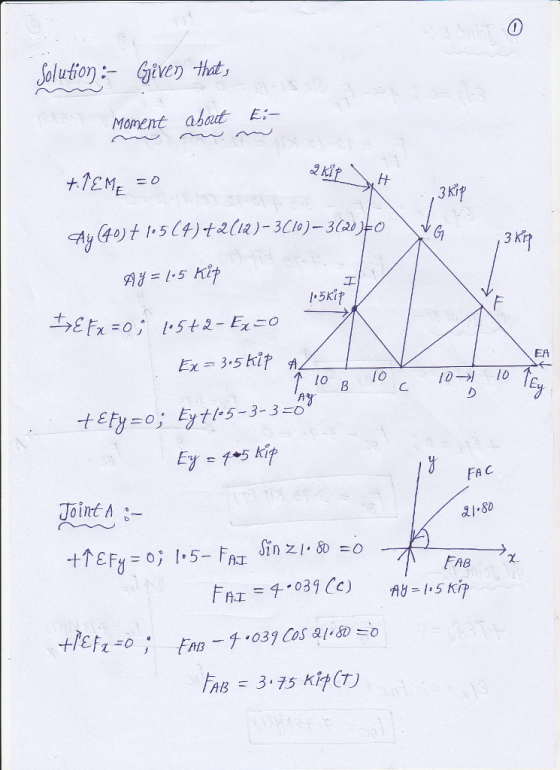 Solufioy:- Gven that MomentatE 1.5kt Ex 3.5 hi? EfA lo 10 l0 FA 1.80 039 Cc) TAB = 3.75 ki?(T)