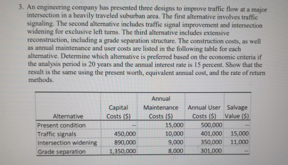3. An engineering company has presented three designs to improve traffic flow at a major intersection in a heavily traveled suburban area. The first alternative involves traffic signaling. The second alternative includes traffic signal improvement and intersection widening for exclusive left turns. The third alternative includes extensive reconstruction, including a grade separation structure. The construction costs, as well as annual maintenance and user costs are listed in the following table for each alternative. Determine which alternative is preferred based on the economic criteria if the analysis period is 20 years and the annual interest rate is 15 percent. Show that the result is the same using the present worth, equivalent annual cost, and the rate of return methods. Annual CapitalMaintenance Annual User Salvage Costs (S) | Costs Value(s), (5) 15,000 10,000 9,000 8,000 Alternative Costs (S) Present condition Traffic signals Intersection widening Grade separation 450,000 890,000 1,350,000 500,000 401,000 15,000 350,000 11,000 301,000