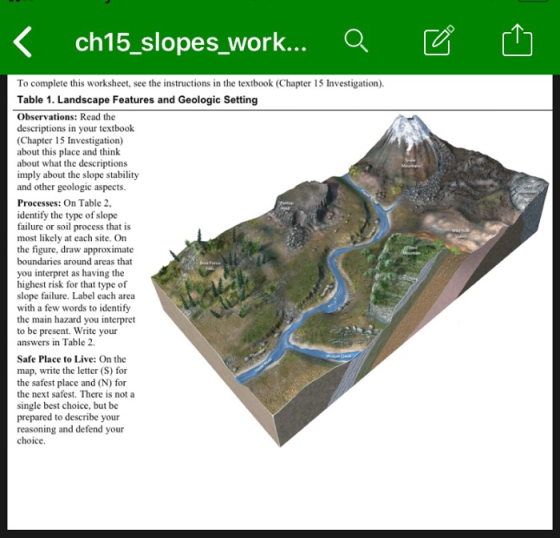 < ch15_slopes_work... Q Q Û To complete this worksheet, see the instructions in the textbook (Chapter 15 Investigation) Table