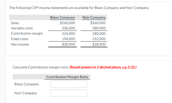 The following CVP income statements are available for Blanc Company and Noir Company. Sales Variable costs Contribution margi