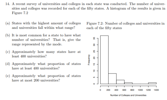 14. A recent survey of universities and colleges in each state was conducted. The number of univer- sities and colleges was recorded for each of the fifty states. A histogram of the results is given in Figure 7.2 (a) States with the highest amount of colleges Figure 7.2: Number of colleges and universities in fall within what range? cof the fifty states (b) It is most common for a state to have what number of universities? That is, give the range represented by the mode (c) Approximately how many states have at d) Approximately what proportion of states (e) Approximately what proportion of states 3 least 400 universities? have at least 400 universities? have at most 200 universities? 0 200 400 600 800 1000 1200 1400 Number of Colleges and Universities