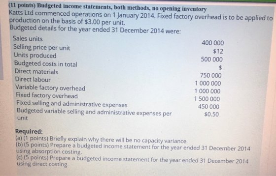 (11 points) Budgeted income statements, both methods, no opening inventory Katts Ltd commenced operations on 1 January 2014.
