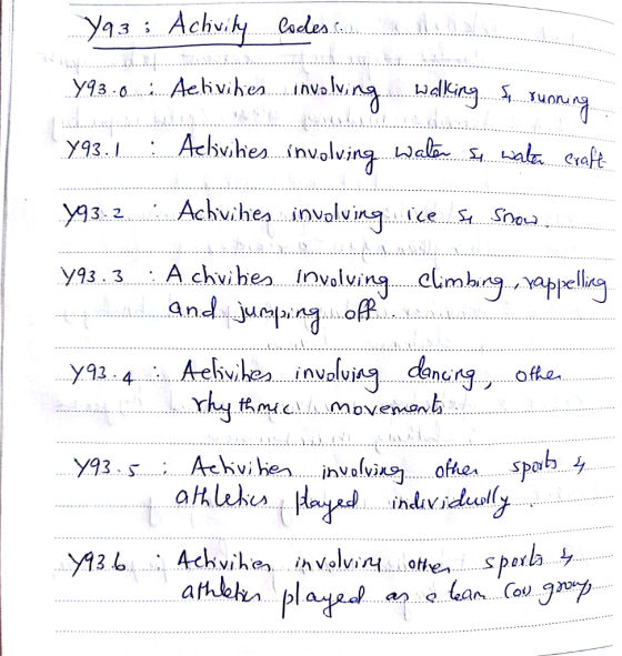 1门 3 5 У 13. I Svihe .involvi 3.2.. Achivihe..inVolv: 3.. A chvihen involvi andp .ap 4.