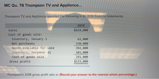 MC Qu. 78 Thompson TV and Appliance... Thompson TV and Appliance reported the following in its 2018 financial statements: 201