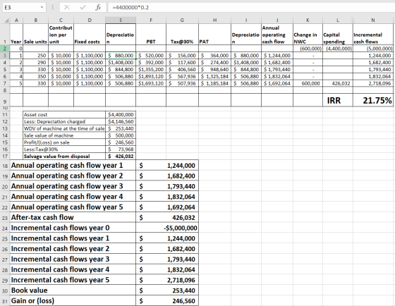 fix -4400000*0.2 ЕЗ E Н N Annual Depreciatio operating cash flow Contribut Change in NWC | Сapital spending (600,000) (4,400,