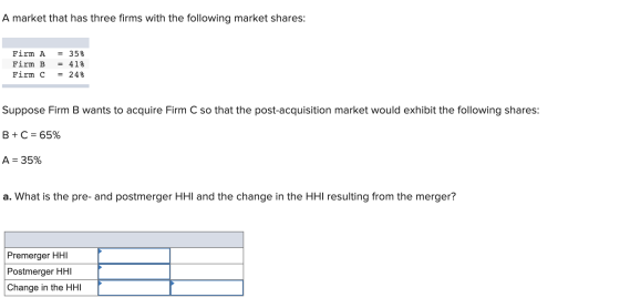 A market that has three firms with the following market shares: Firm A Firm B Firm C = 35% = 41% = 24% Suppose Firm B wants t